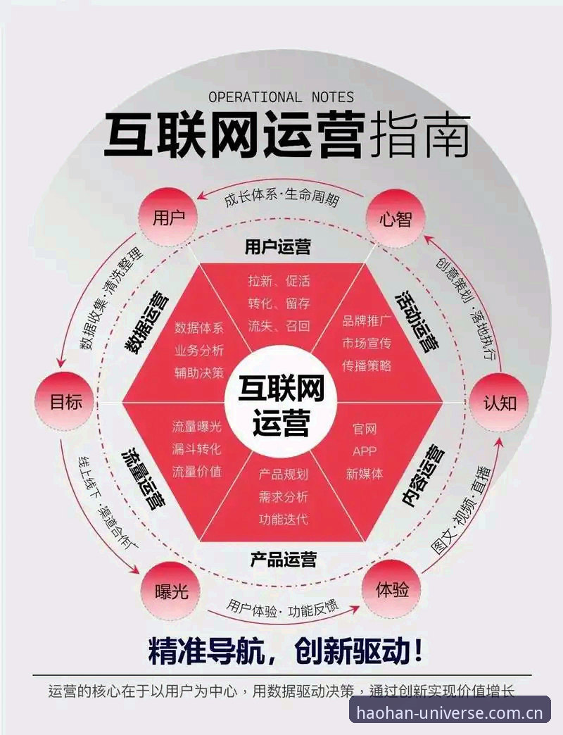 浩瀚体育平台全链路解析：从登录入口到终端适配的底层逻辑