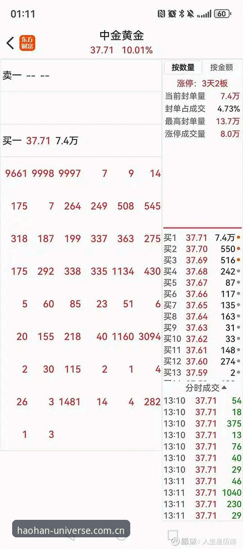 98.8%的出线概率，主帅索尔巴肯却公开说“那个统计机构完全没用”——这话说出来，是不是太狂了？